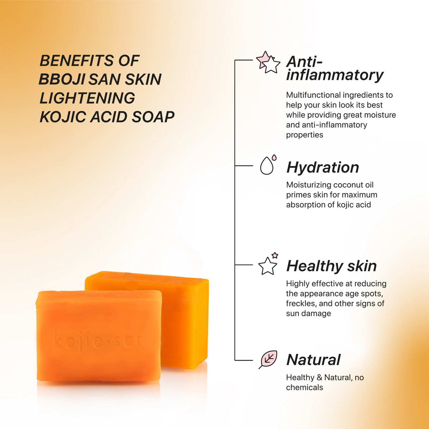 đ„ăLast 3 HoursăBBOJI Whitening Soap âł | Curcumin + Vitamin C for Brightening