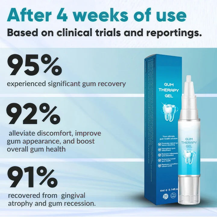 Promoción de último día: 80 % de descuento en gel terapéutico con protector bucal BBOJI™