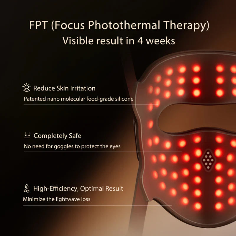 đĽ Early Summer Promotion Final 3 Hours Discount: 80% OFF đ¸Medazy 4D Laser Light Therapy Mask