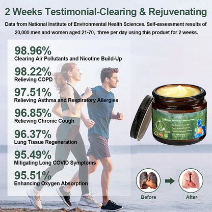 LOVILDS™ Cow’s Lungwort Clear Lung Repair Cream💥💥- Endorsed by the American Thoracic Society to support lung health👑👑.