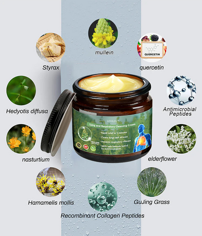 LOVILDS™ Cow’s Lungwort Clear Lung Repair Cream💥💥- Endorsed by the American Thoracic Society to support lung health👑👑.