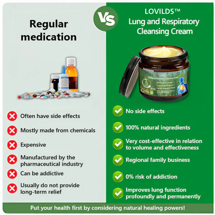 LOVILDS™ Cow’s Lungwort Clear Lung Repair Cream💥💥- Endorsed by the American Thoracic Society to support lung health👑👑.