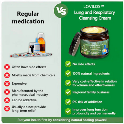 LOVILDS™ Cow’s Lungwort Clear Lung Repair Cream💥💥- Endorsed by the American Thoracic Society to support lung health👑👑.
