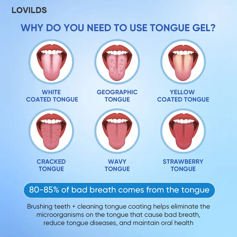 LOVILDS Tongue Cleaning Gel & Tongue Brush, for Cleaner Mouth Reduce Bad Breath