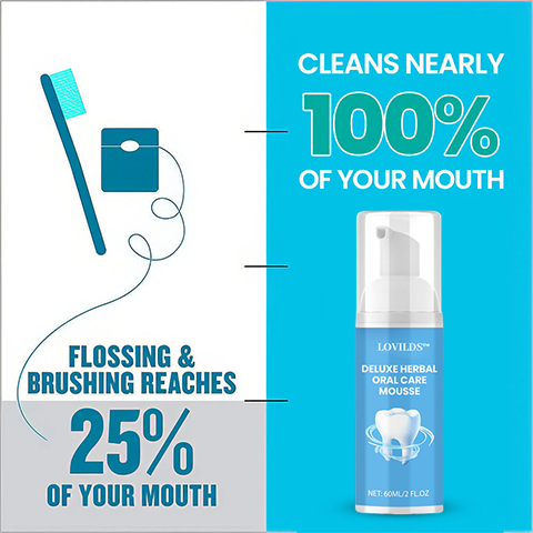 🔥 LAST DAY SALE 70% OFF 🔥LOVILDS™ Deluxe Herbal Oral Care Mousse- Solve all Oral Problems